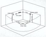 152x152-Jacuzzi-VS002-12_1542038559_369