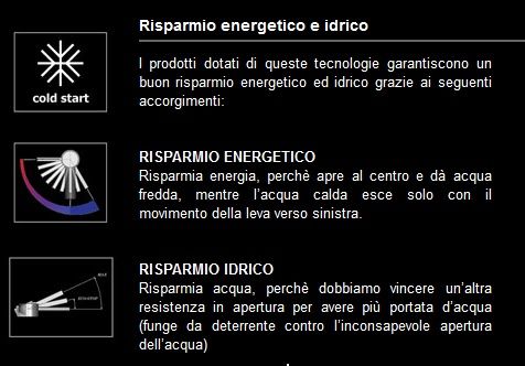 http://www.bagnoitalia.it/https://img.bagnoitalia.com/wp-content/uploads/virtuemart/product/energy-water-saving.jpg