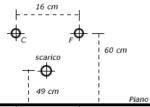 scheda-tecnica-lavabo6